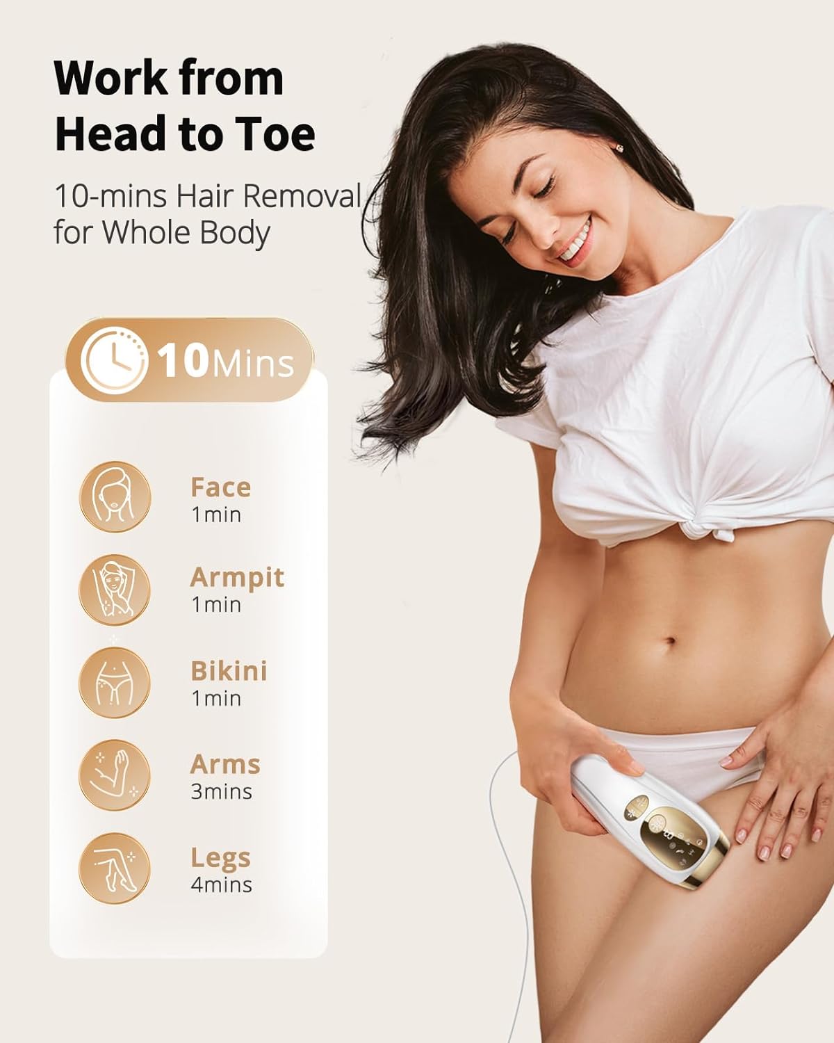 Laser Hair Removal with Ice Co – Hair Care Or Haircare Bewertung und Preis