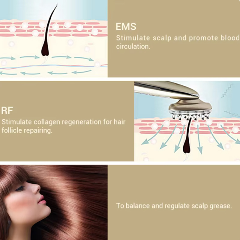 Electric Laser Hair Growth Com – Hair Care For Hair Loss Bewertung und Preis