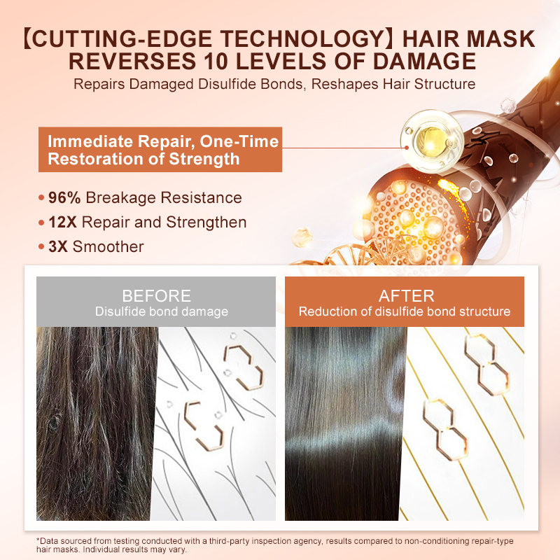 PURC Keratin Hair Mask Disulfi – Hair Care With Aloe Vera Bewertung und Preis