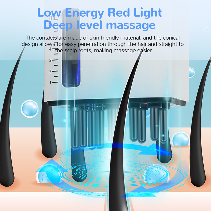 Electric Head Scalp Massager R – Hair Care For Hair Loss Bewertung und Preis
