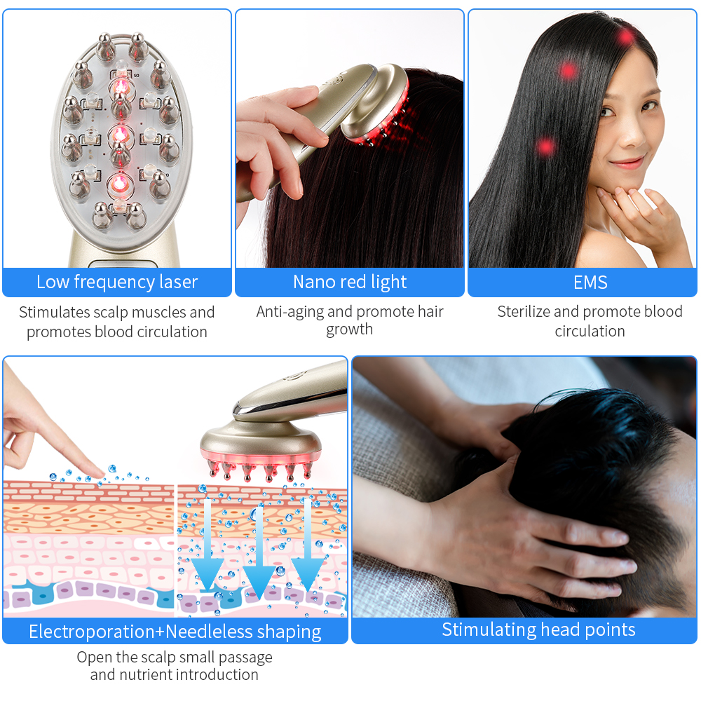 Electric Laser Hair Growth Com – Hair Care For Hair Loss Bewertung und Preis