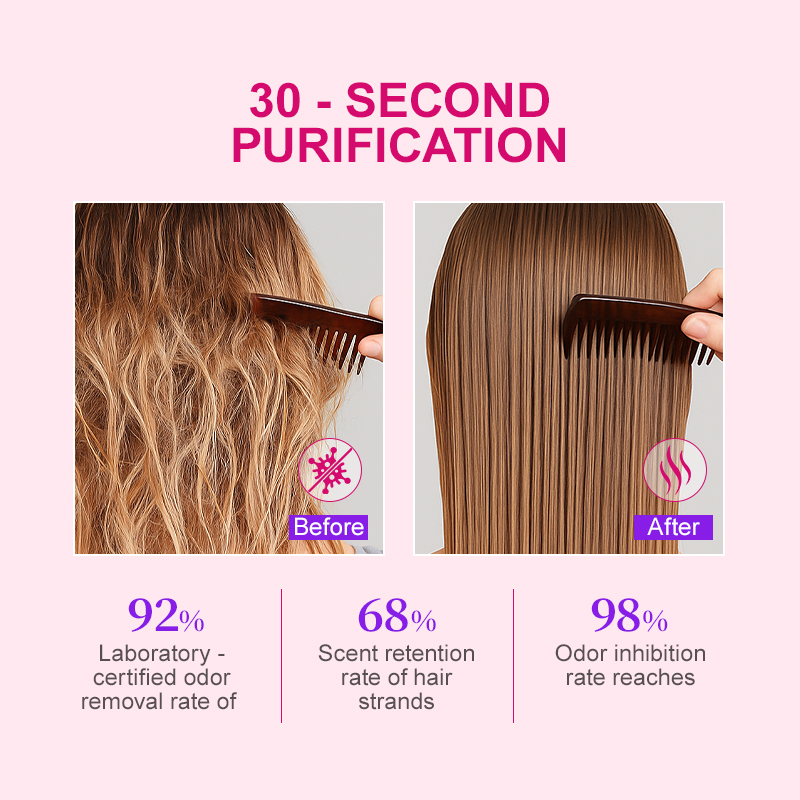 PURC PURC Wig Fragrance Spray  – Hair Care With Aloe Vera Bewertung und Preis