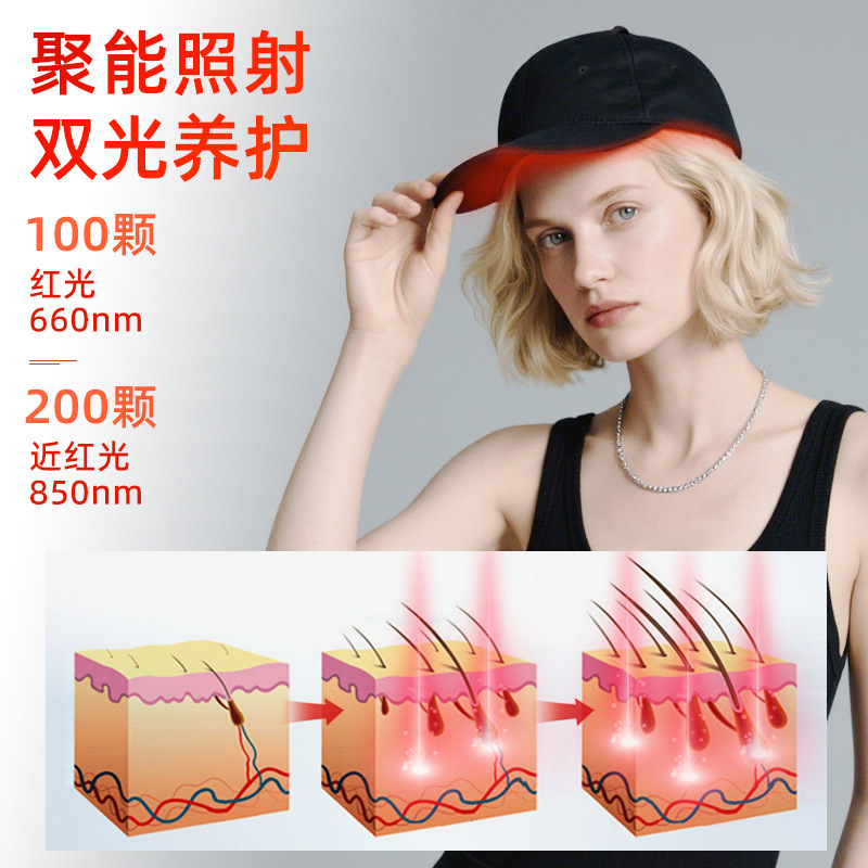 LED Red Light Hair Care Cap -  – Hair Care For Hair Loss Bewertung und Preis